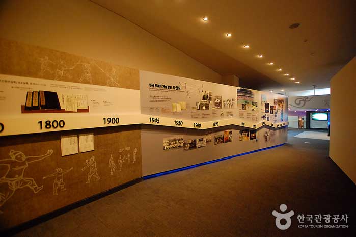 Музей тхэквондо, где вы можете узнать о тхэквондо - Muju-gun, Чонбук, Корея (https://codecorea.github.io)