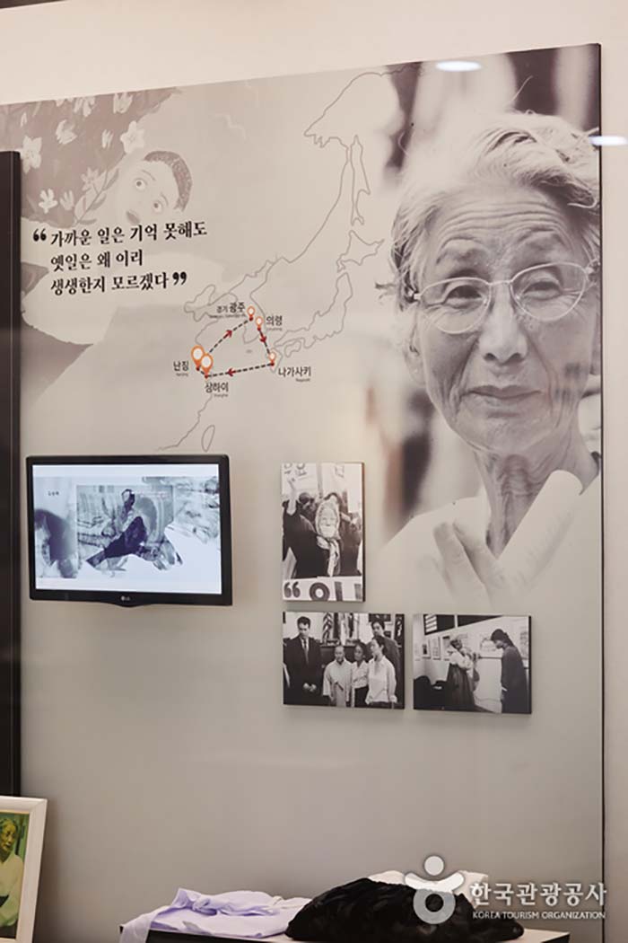 Выставка экспонатов - Кванджу, Кёнги, Южная Корея (https://codecorea.github.io)