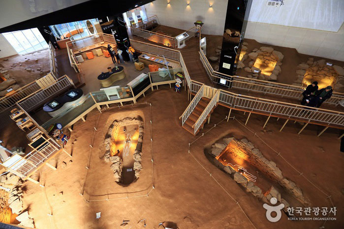 Sala de exposiciones subterráneas de montículos funerarios del Museo Pangyo desde el primer piso - Seongnam, Gyeonggi-do, Corea (https://codecorea.github.io)