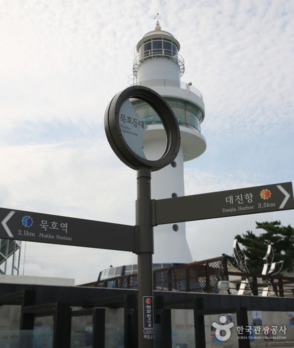 Walk from Mukho Port to Daejin Port or Mangsang Beach - Donghae, Gangwon, Korea (https://codecorea.github.io)