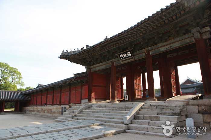 Puerta de Myeongjeongmun en dirección al Salón Myeongjeongjeon - Jongno-gu, Seúl, Corea (https://codecorea.github.io)