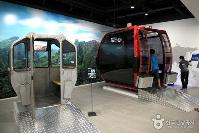 The first cable car and the latest cable car - Seo-gu, Busan, Korea (https://codecorea.github.io)