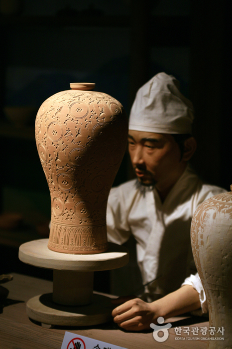 La figura grabada en la porcelana moldeada - Buan-gun, Jeollabuk-do, Corea (https://codecorea.github.io)