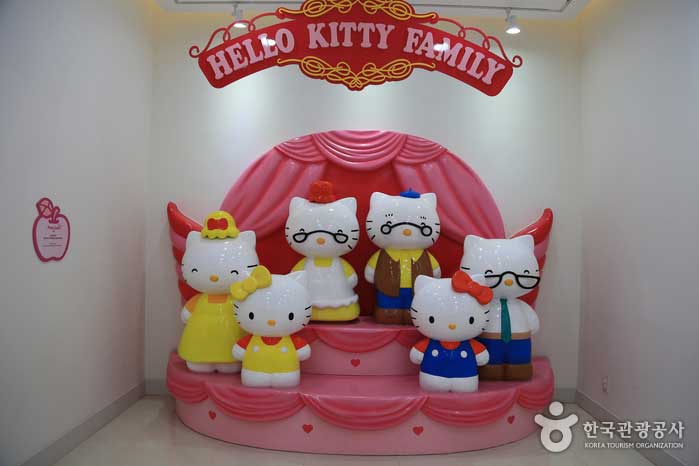 Hello Kitty展覽模型 - 韓國濟州島西歸浦市 (https://codecorea.github.io)