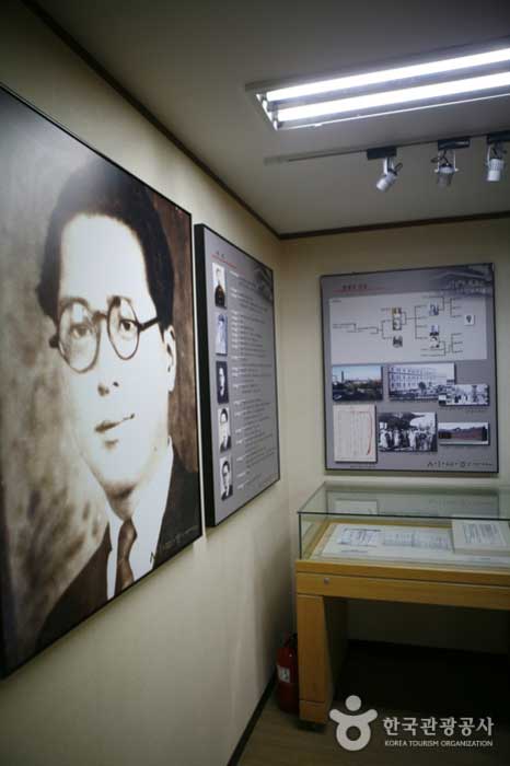 Salle commémorative Philgyong Shim Hoon - Dangjin-si, Chungcheongnam-do, Corée (https://codecorea.github.io)