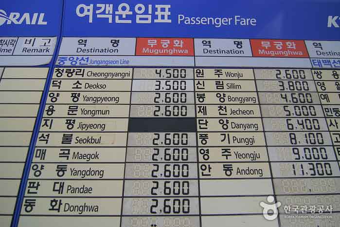 Horaire de train qui reste dans la salle d'attente de la gare de Gudun - Yangpyeong-gun, Gyeonggi-do, Corée (https://codecorea.github.io)
