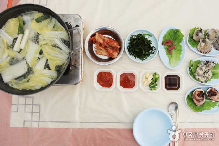 Основная идея, которая появляется при заказе нового моллюска - Хонсон-гун, Чхунчхон-Намдо, Корея (https://codecorea.github.io)