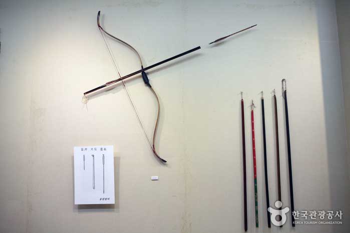 弓は私たちの国の最後の武器である坡州永地プンシ博物館 韓国京畿道坡州市
