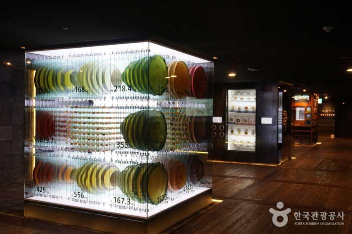 Cube qui présente les caractéristiques de la cuisine coréenne - Jung-gu, Séoul, Corée (https://codecorea.github.io)