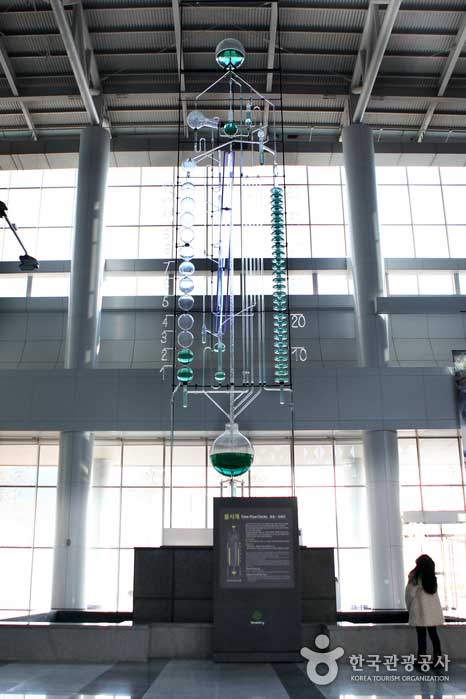 La plus grande horloge à eau du monde - Dalseong-gun, Daegu, Corée (https://codecorea.github.io)