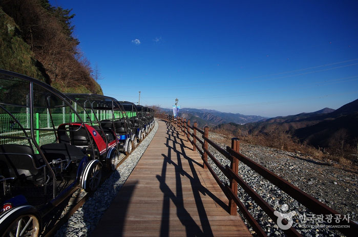 Rail Coaster - Samcheok-si, Gangwon-do, Korea (https://codecorea.github.io)