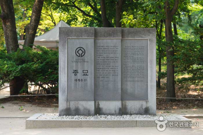 Patrimoine mondial de l'UNESCO - Corée, Séoul (https://codecorea.github.io)