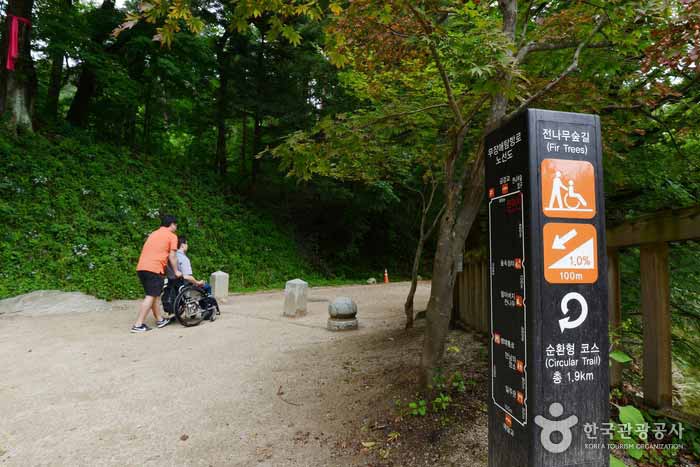 Panneaux de guidage polyvalents pour des sentiers sans obstacles - Pyeongchang-gun, Gangwon-do, Corée (https://codecorea.github.io)