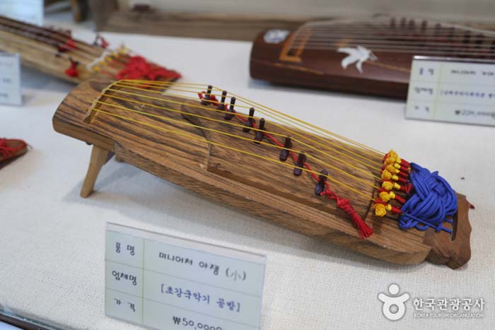 Expérience de fabrication de miniatures - Yeongdong-gun, Chungbuk, Corée (https://codecorea.github.io)