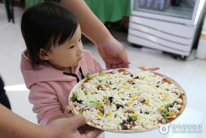 Pizza topping - Yeongdong-gun, Chungbuk, Korea (https://codecorea.github.io)