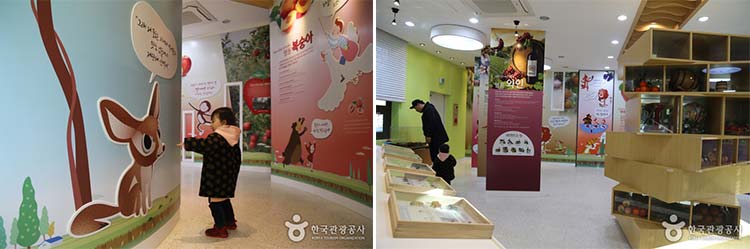 Salón de promoción de frutas a la altura de los ojos de los niños. - Yeongdong-gun, Chungbuk, Corea (https://codecorea.github.io)