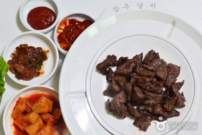 Côtes de bœuf assaisonnées - Chungnam Budget District, Corée du Sud (https://codecorea.github.io)