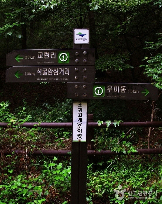 Jalons de l'auge Uyi-Ring - Gangbuk-gu, Séoul, Corée (https://codecorea.github.io)